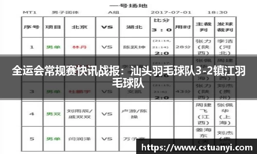 全运会常规赛快讯战报：汕头羽毛球队3-2镇江羽毛球队